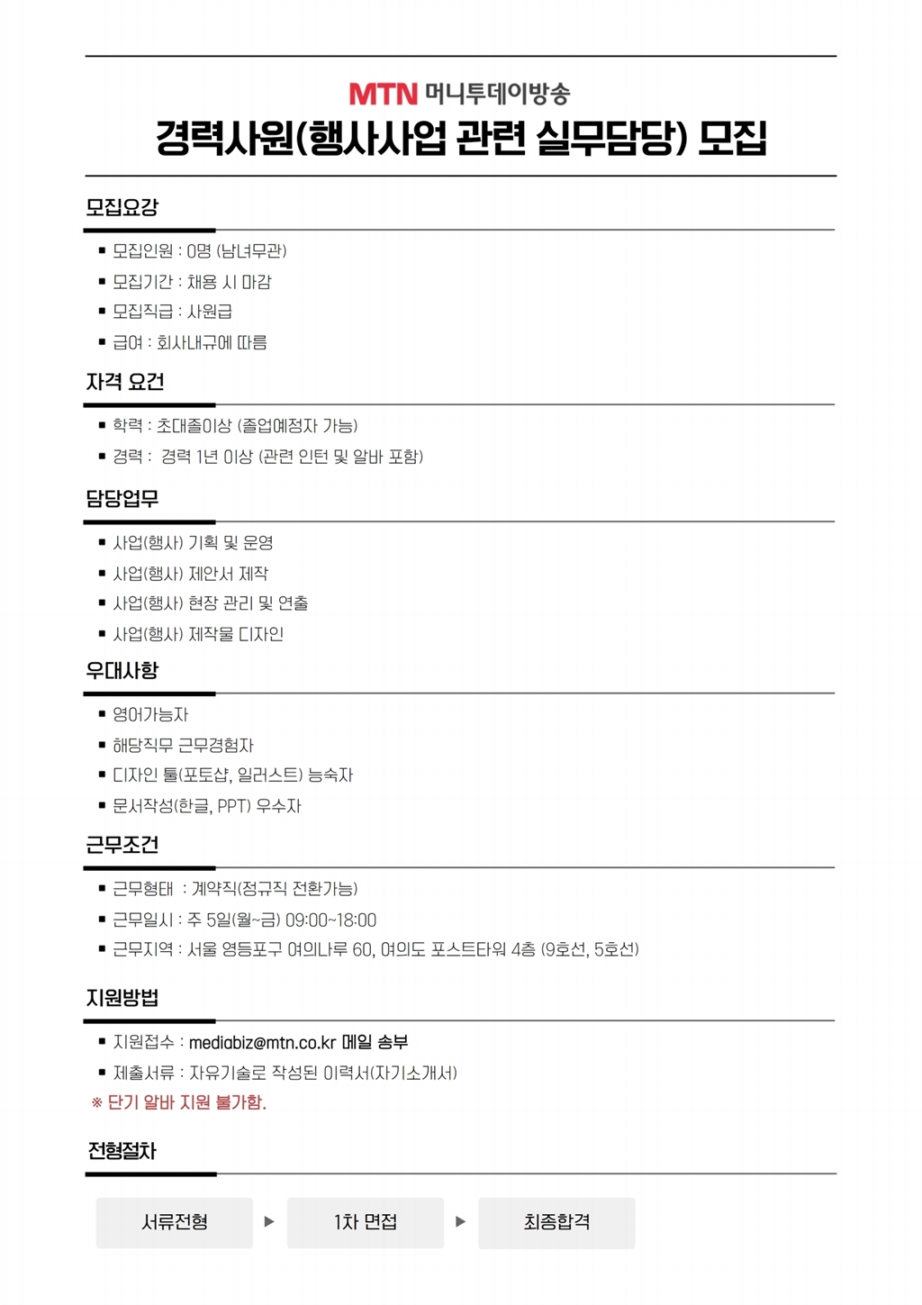 Contents image